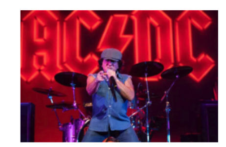 Dirty Deeds – The AC/DC Experience